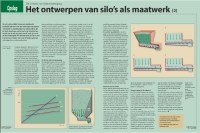 het ontwerpen van silo`s als maatwerk (2)
De invloed van tijdsversteviging